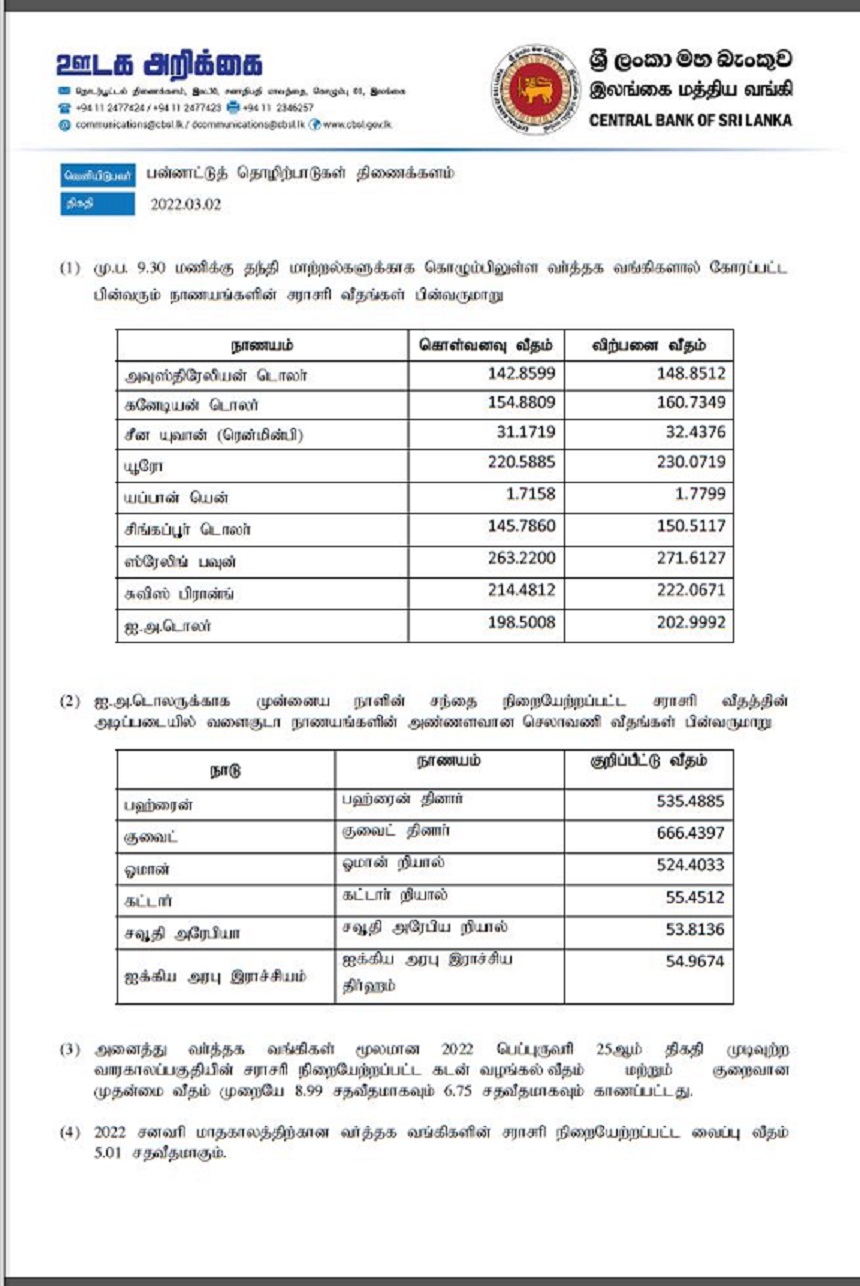 TT Rates as at 02.03.2022 Tamil