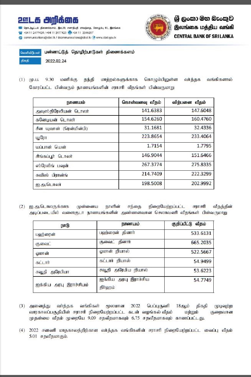 TT Rates as at 2022.02.24 Tamil
