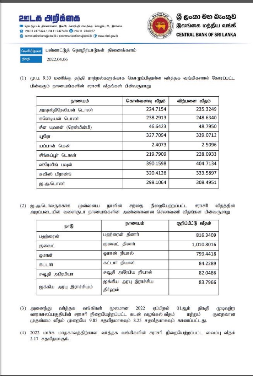 TT Rates as at 06.04.2022 Tamil