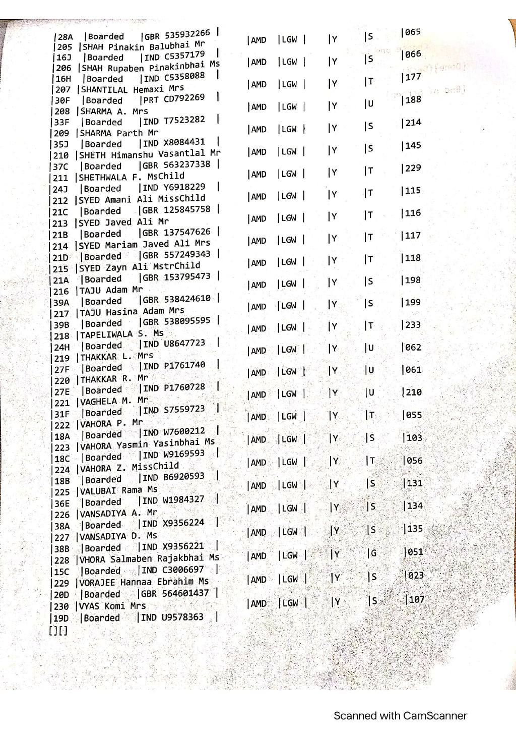 Ahmedabad Airplane Crash