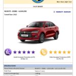 FACT SHEET Dzire page 0001