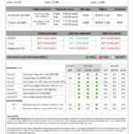 FACT SHEET Dzire page 0004