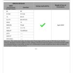 FACT SHEET INNOVA HYCROSS page 0005
