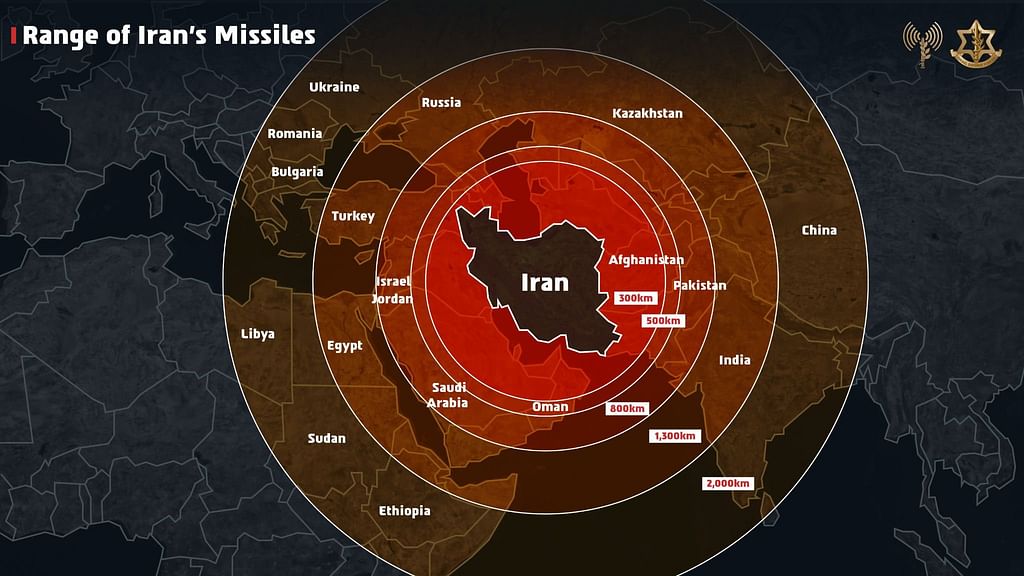 Range of iran missiles