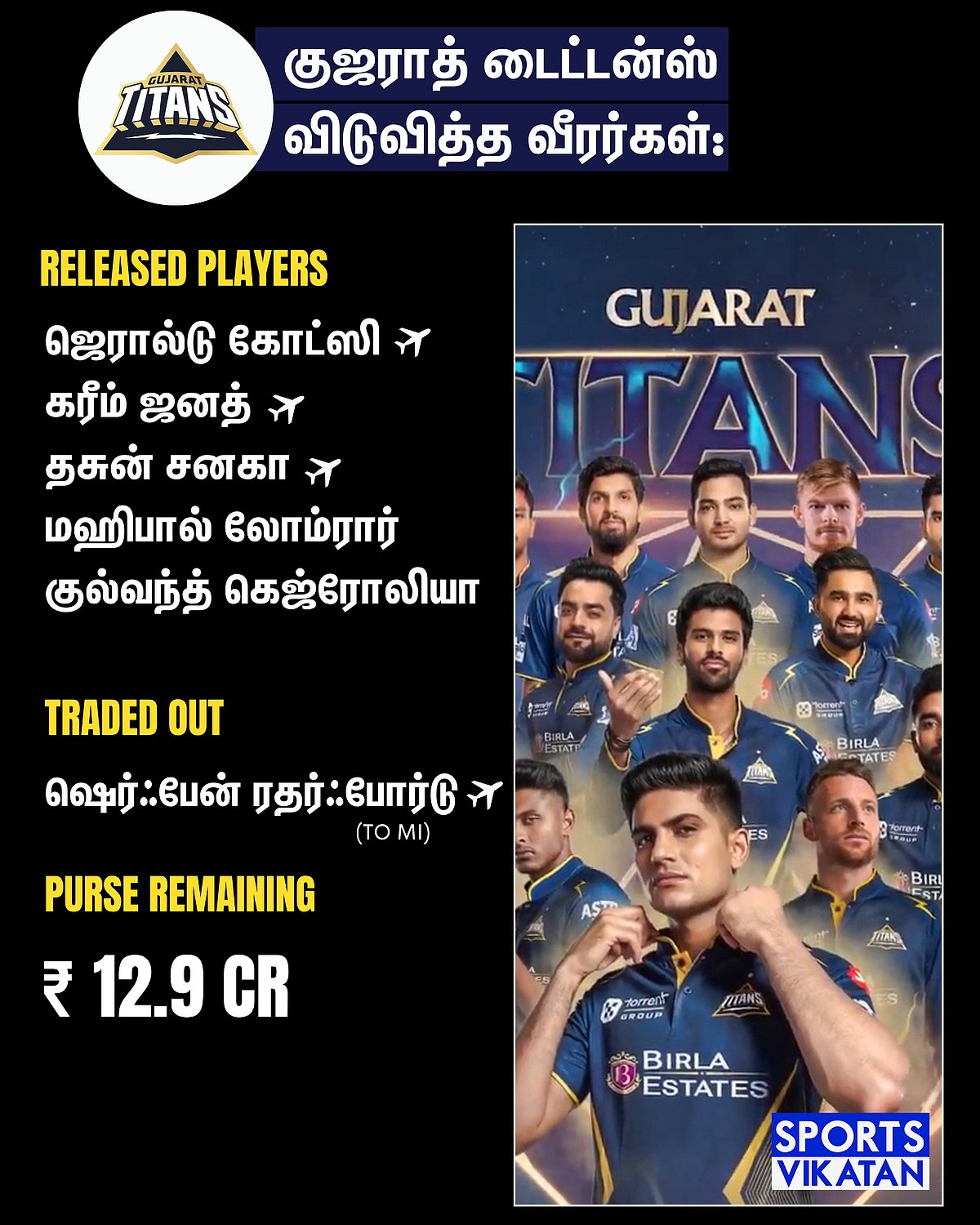 GT Released Players for IPL 2026