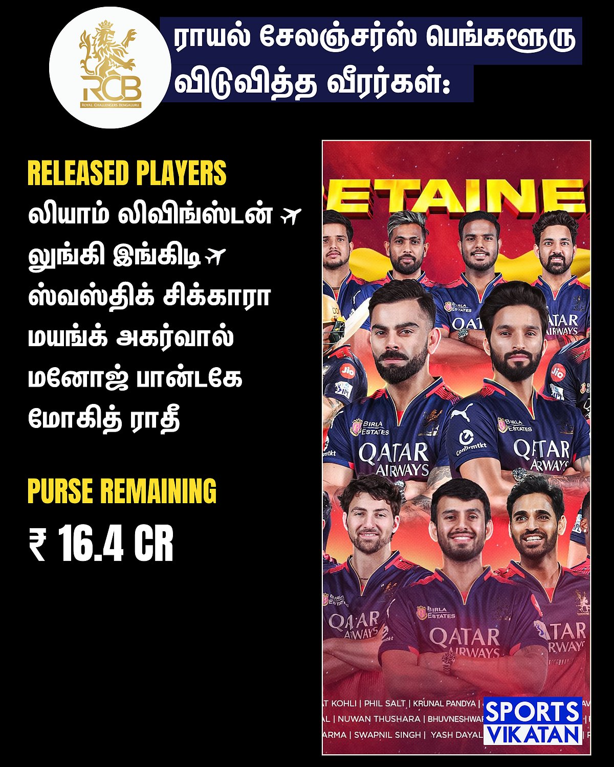 RCB Released Players for IPL 2026