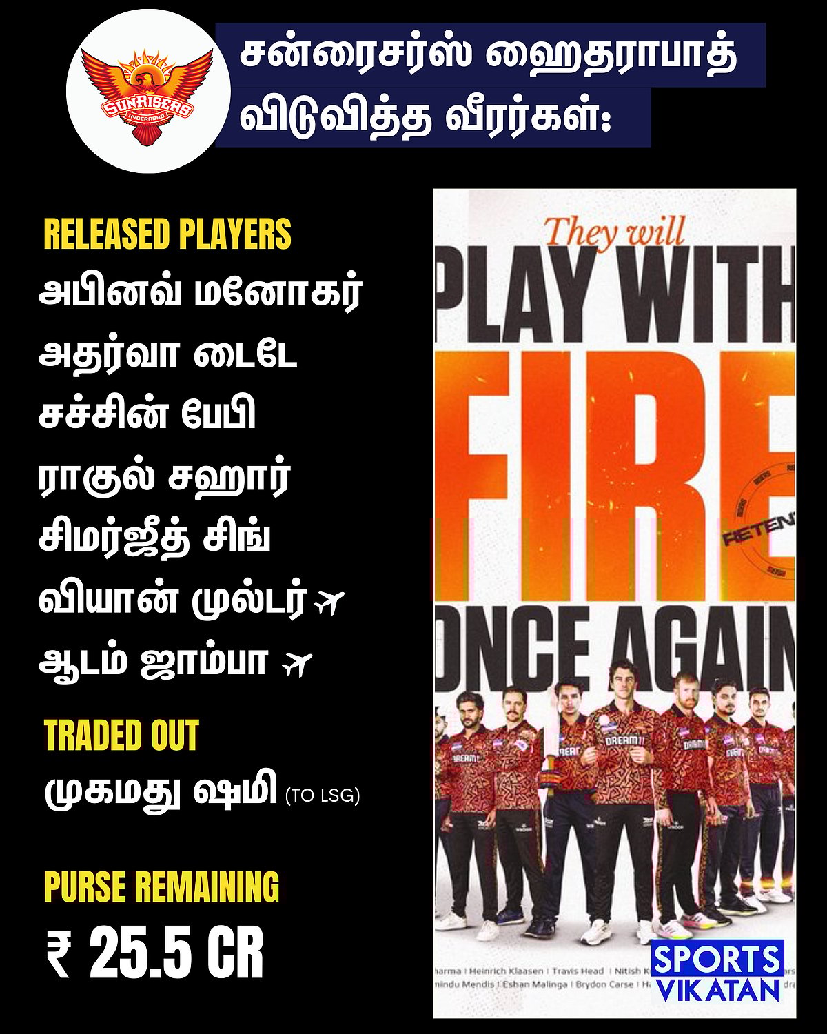 SRH Released Players for IPL 2026