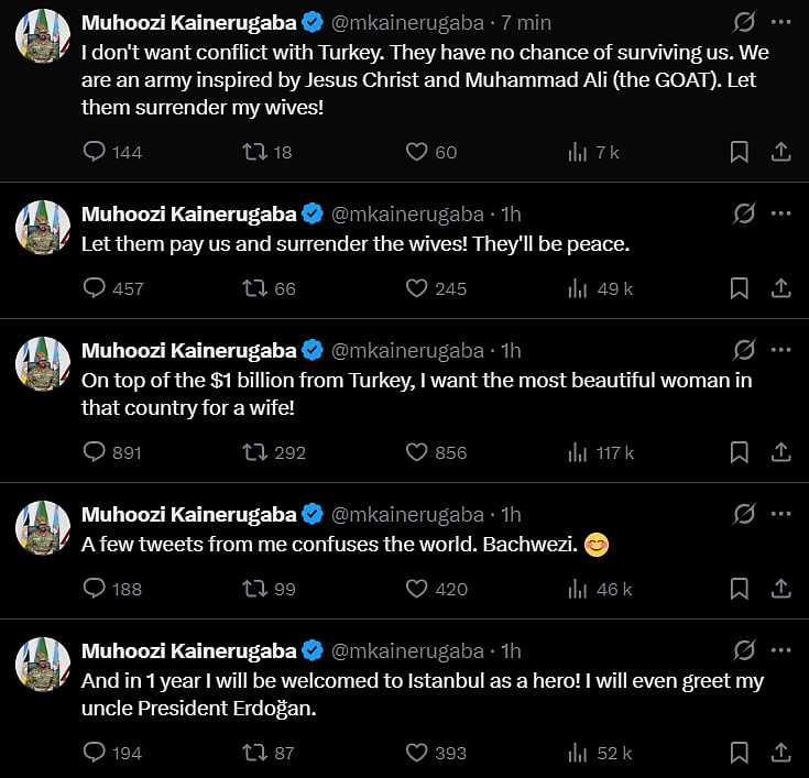 முஹூசி கைனெருகபா பதிவுகள்